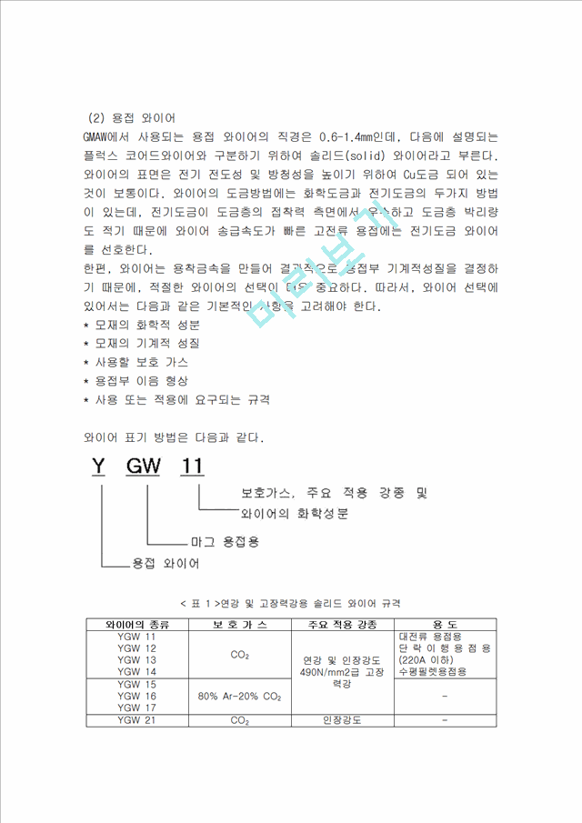 [공학] 용접 - CO2 용접법과 SMAW 용접법.hwp